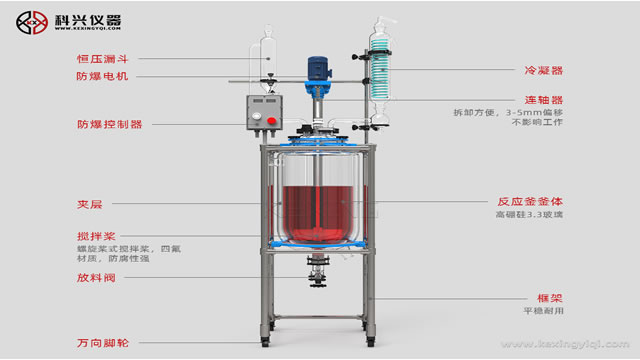 玻璃反應(yīng)釜升溫快，提高供熱率和提供工作效率